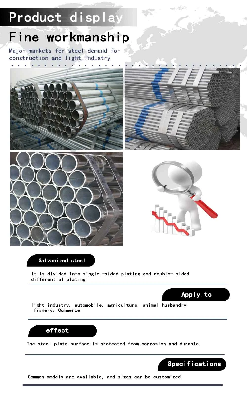 China 4 Inch Hot DIP Galvanzied Fire Fighting Steel Pipes with UL FM Certificates