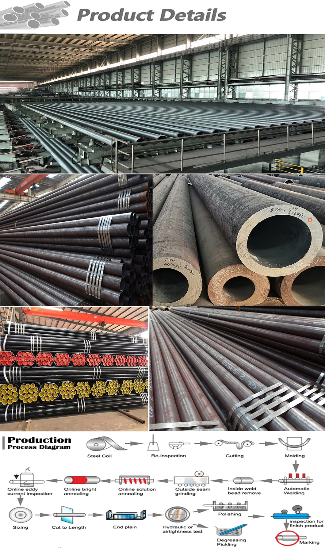 A53 A333 A106 St45 Sch40 DN15 Q235B Q355b API 5L Carbon Black Thick Wall Large Diameter Cold Drawn Spiral Seamless/Galvanized/Welded/Precision Steel Tube/Pipe.